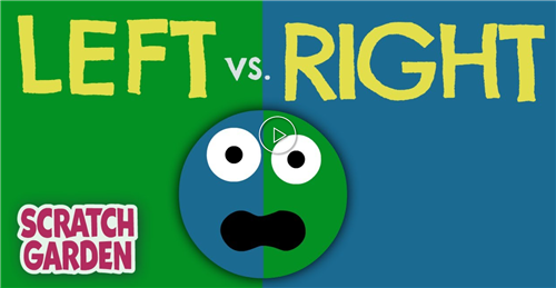 left and right